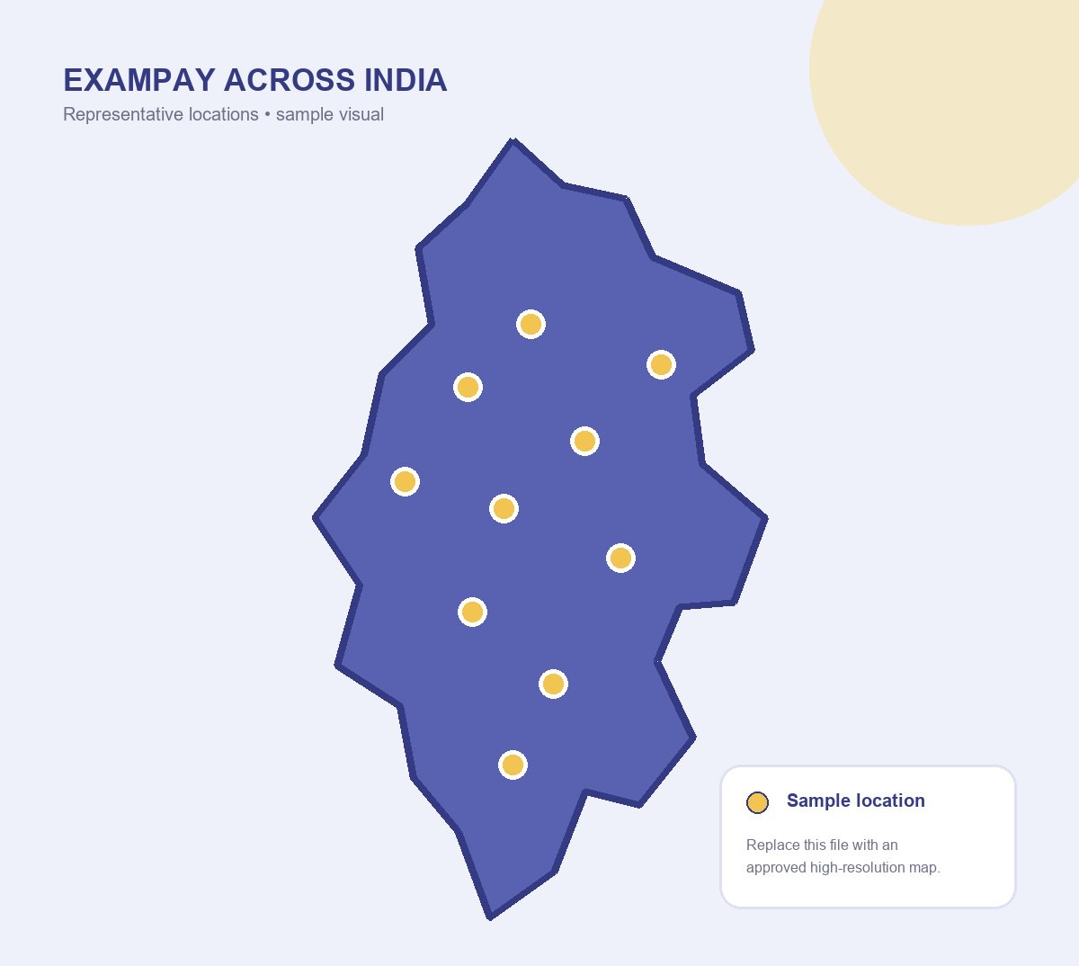 Sample map of India showing representative Exampay school locations